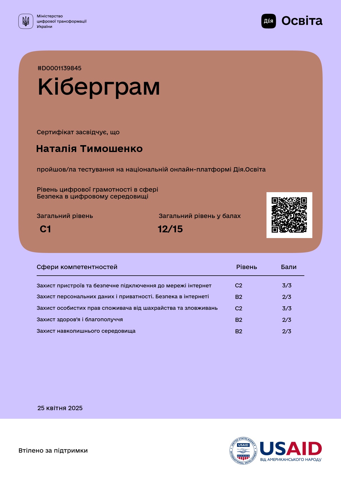 «Дія. Освіта. Кіберграм»